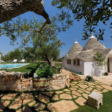 Trullo Atena Alberobello